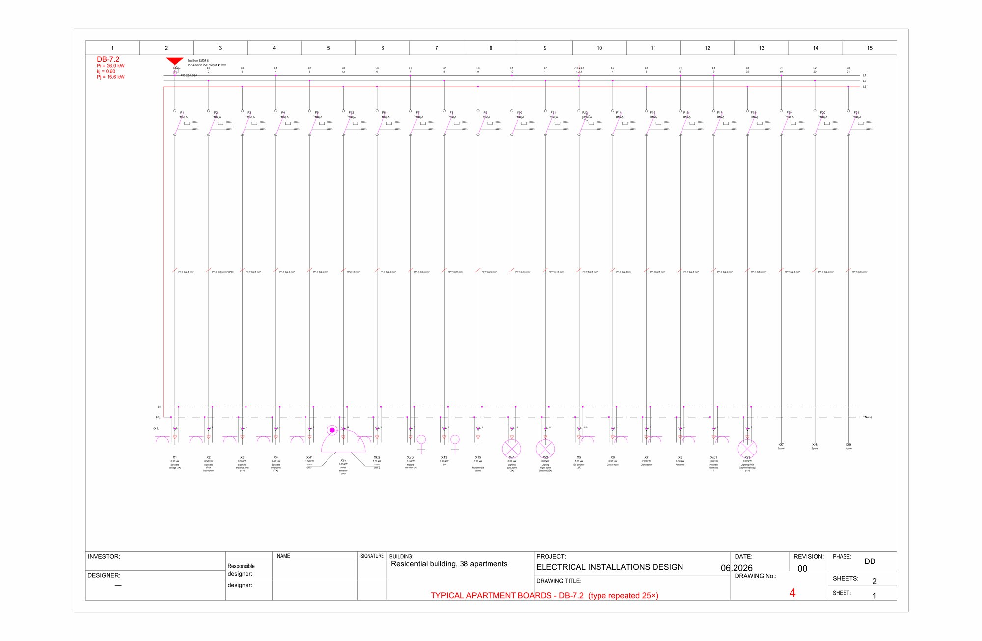 Single-line diagram of the typical apartment distribution board: every circuit with its breaker, cable and load