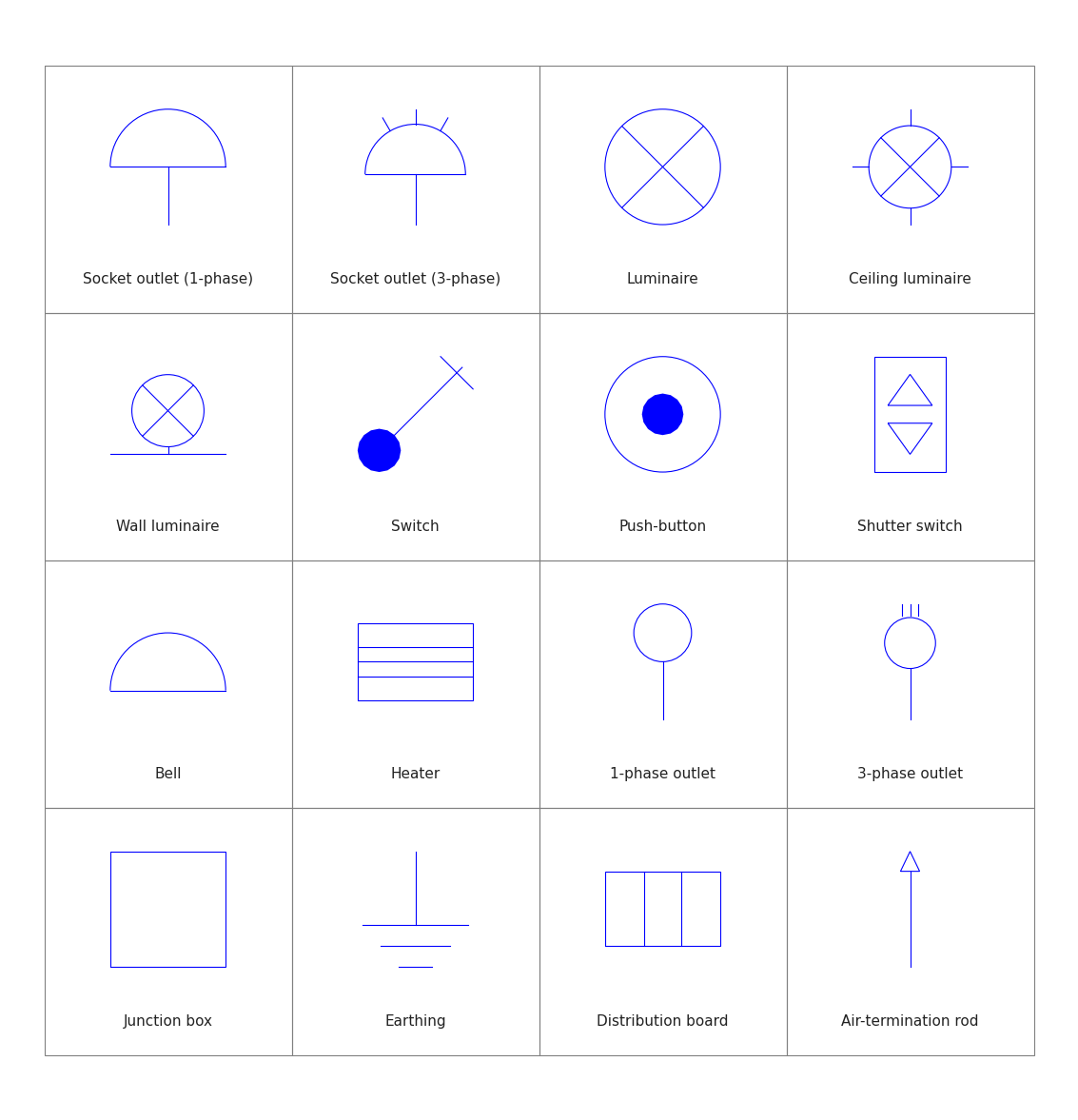 Electrical symbols — DXF CAD blocks