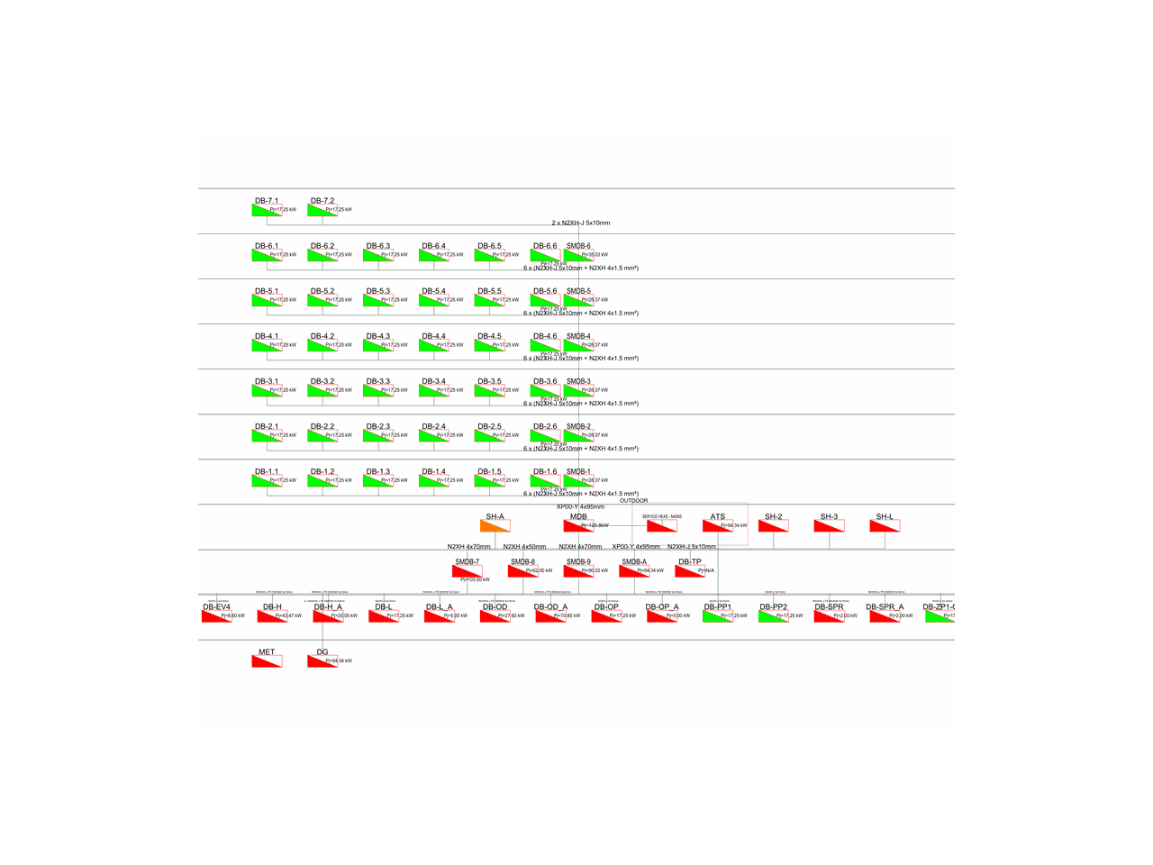 Block diagram