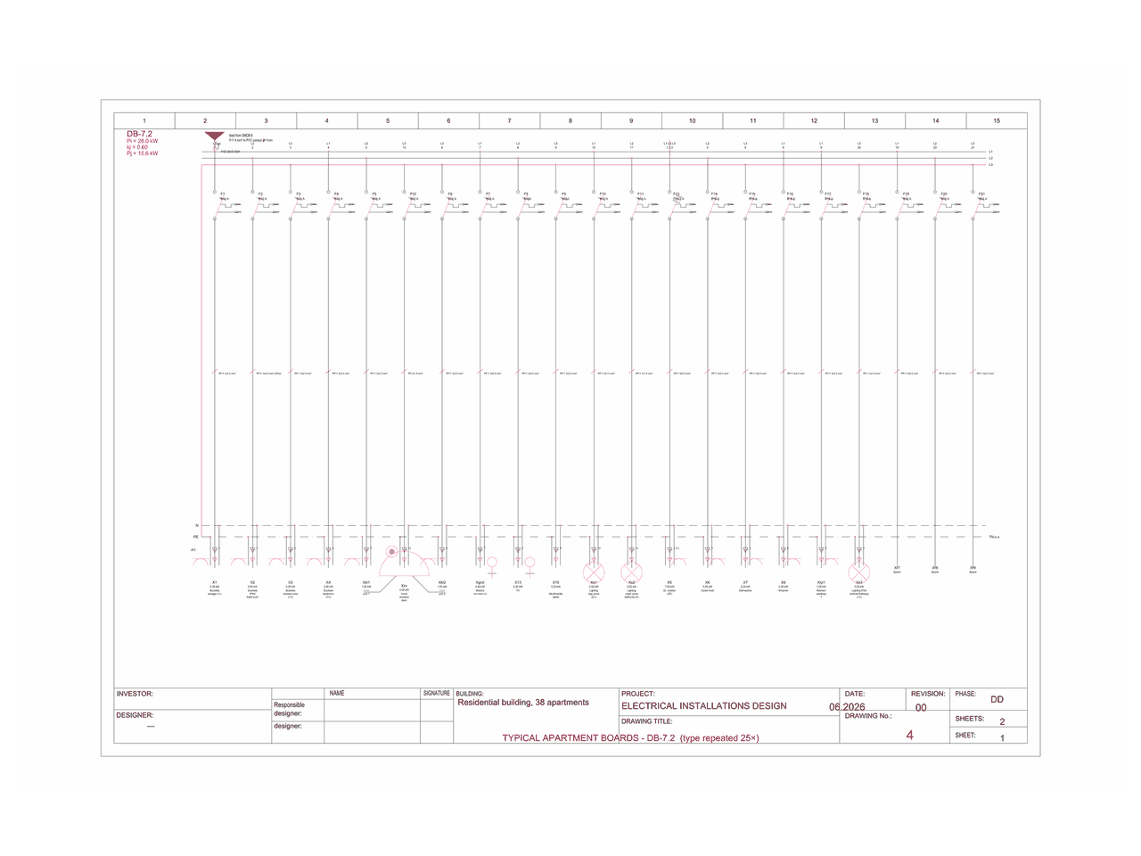 Distribution board single-line diagrams